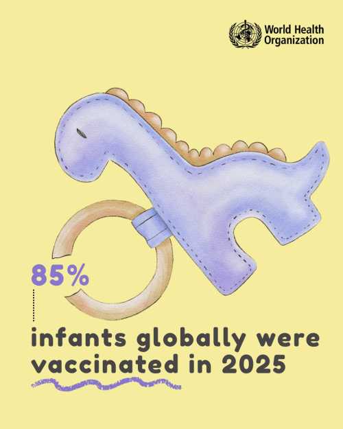 WHO-UNICEF Report: Global Childhood Immunization Shows Fragile Recovery as 13.5 Million Children Remain Unvaccinated